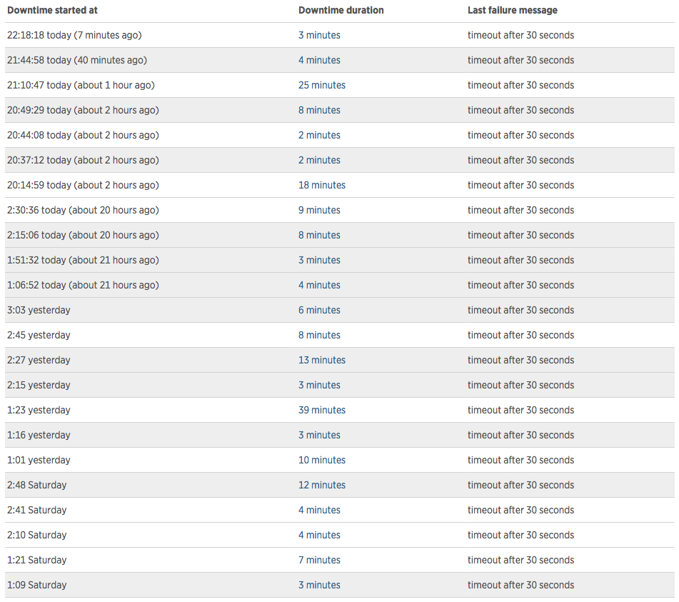 Снимок экрана 2015-02-09 в 22.25.30.png