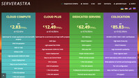 Сайт ServerAstra