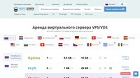 Сайт ProfitServer