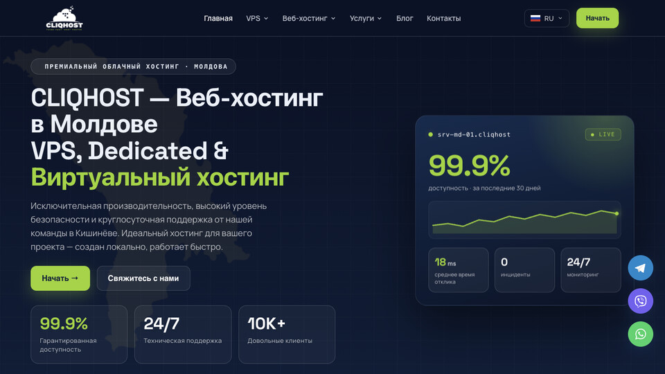 Сайт Cliqhost