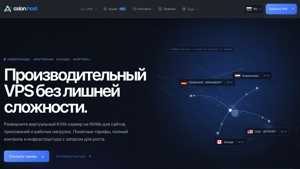Сайт Axion.host
