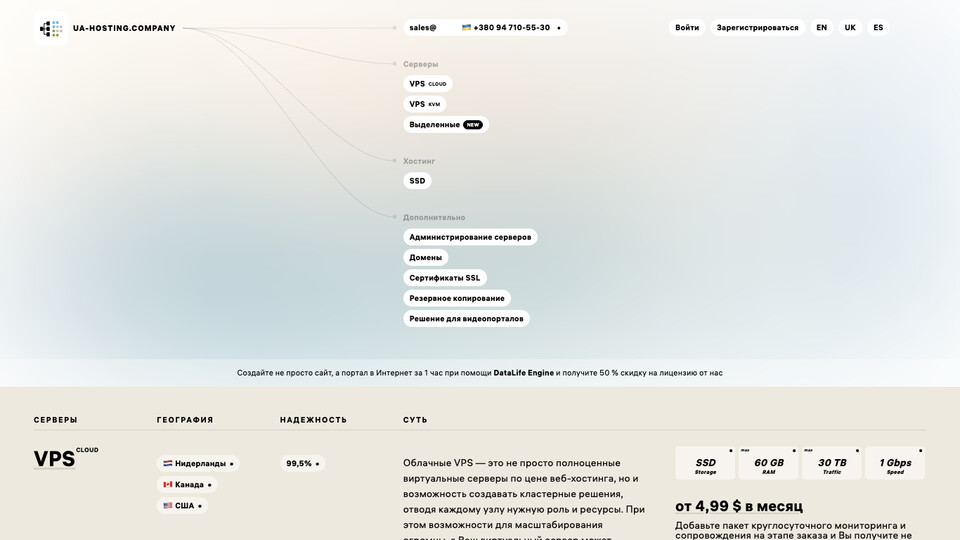 Сайт ua-hosting.company