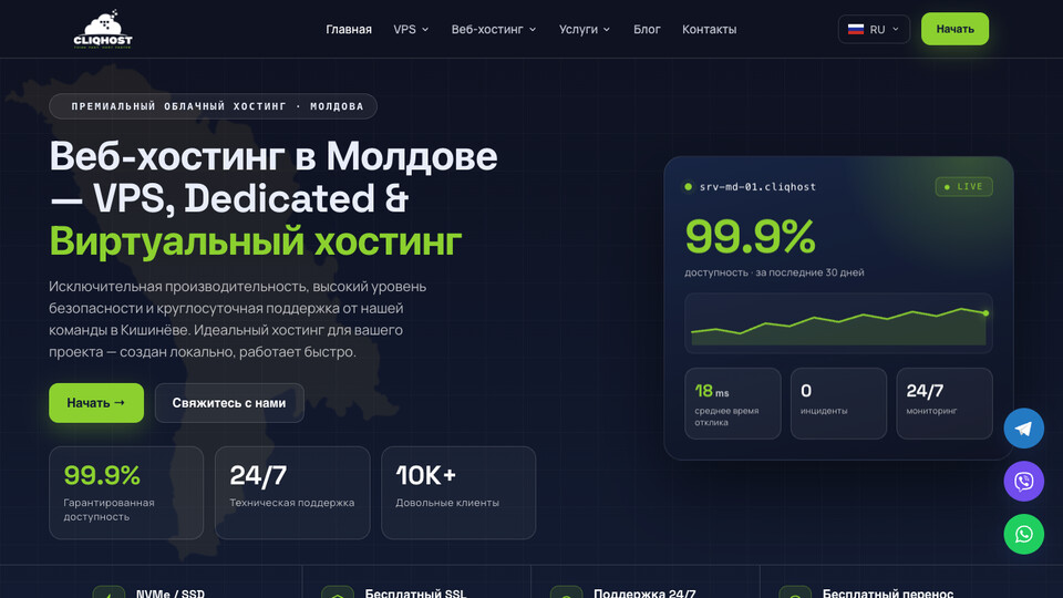 Сайт Cliqhost