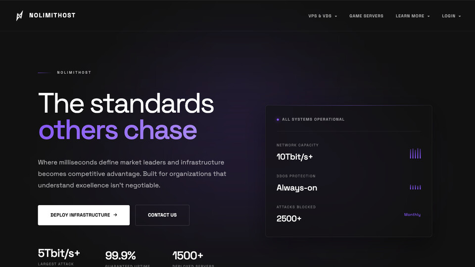 Сайт NolimitHost.cc